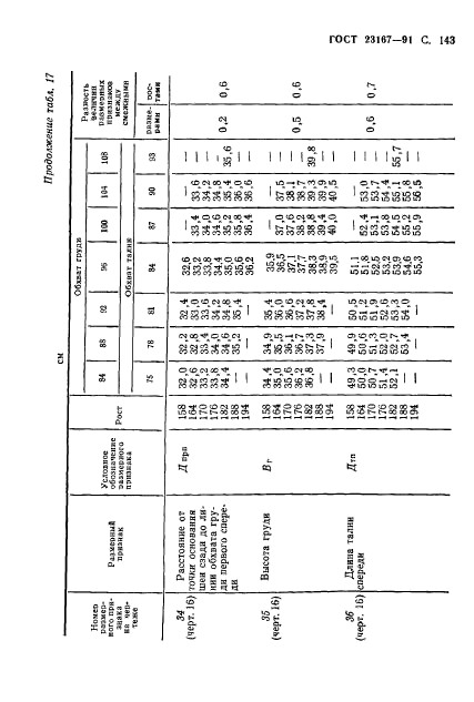  23167-91