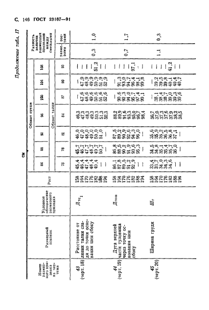  23167-91