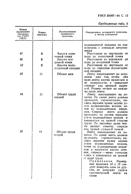  23167-91