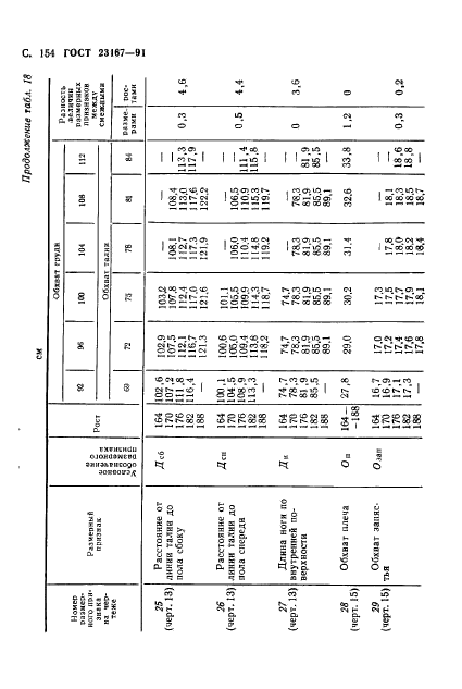  23167-91