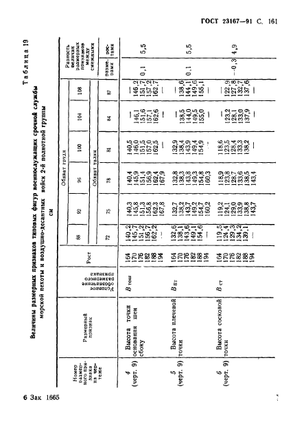  23167-91