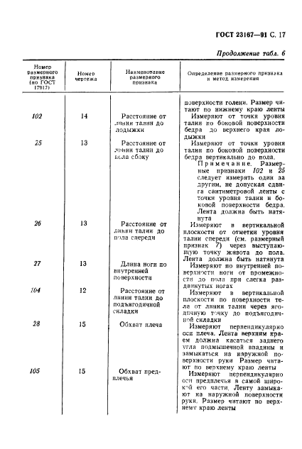  23167-91