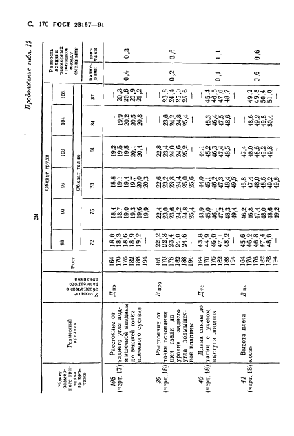  23167-91