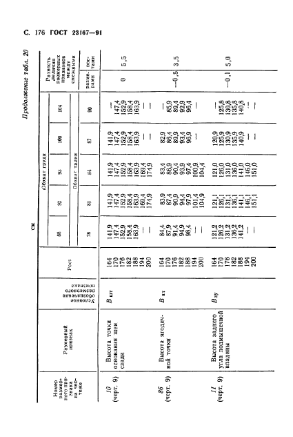  23167-91