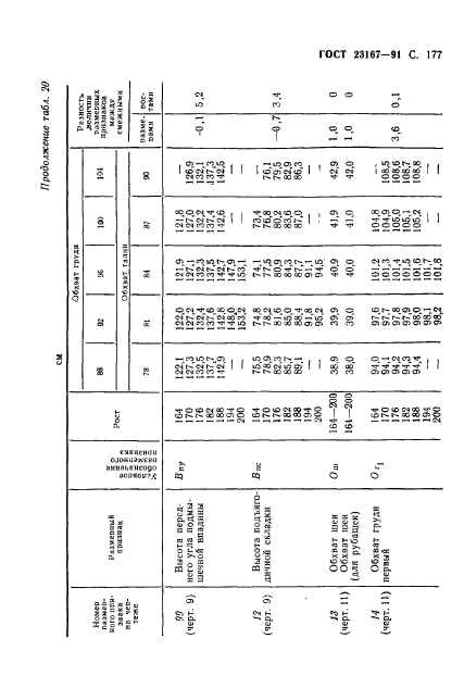  23167-91