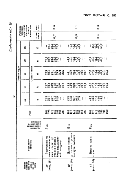  23167-91