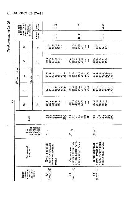  23167-91