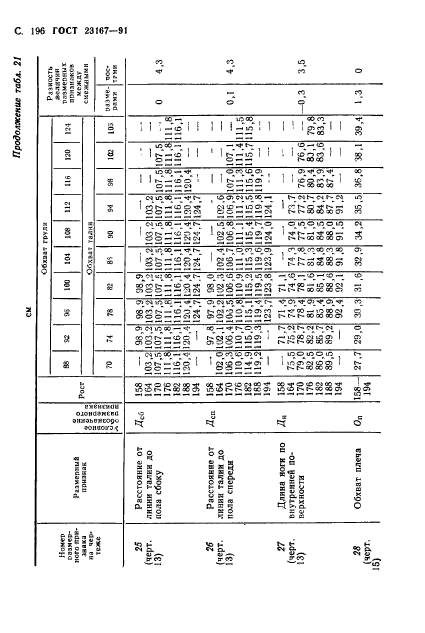  23167-91