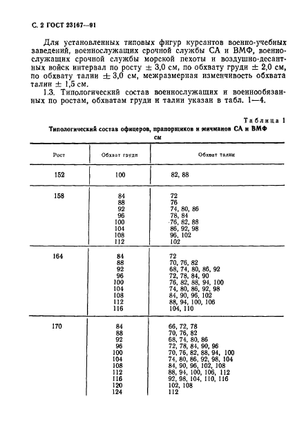  23167-91