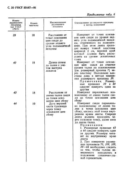  23167-91