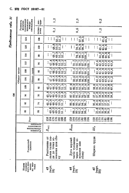  23167-91