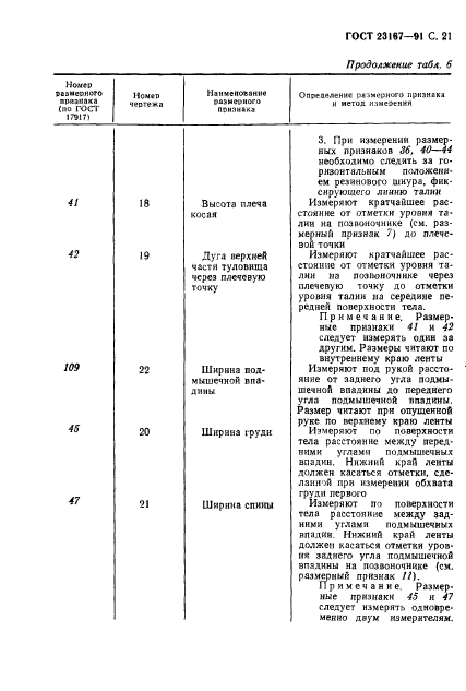  23167-91