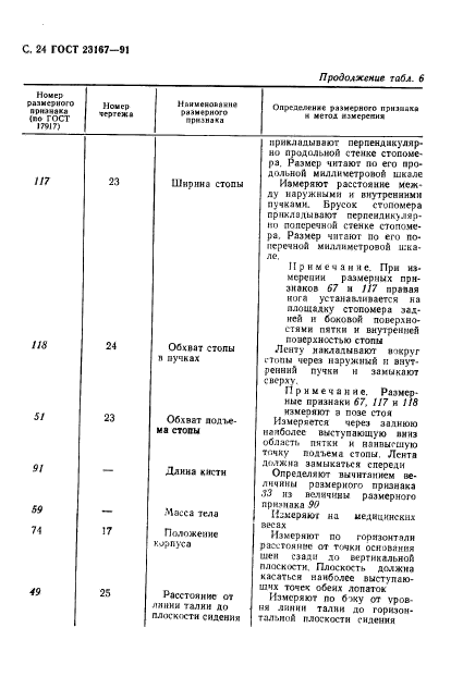  23167-91