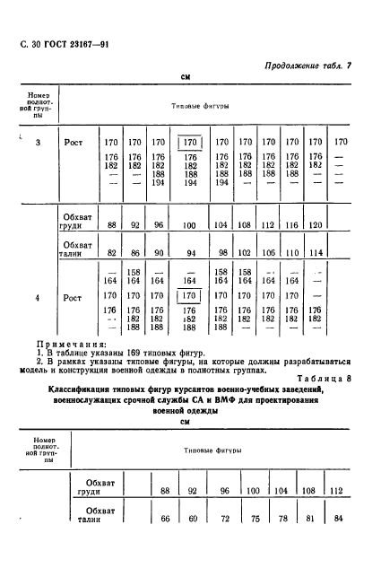  23167-91