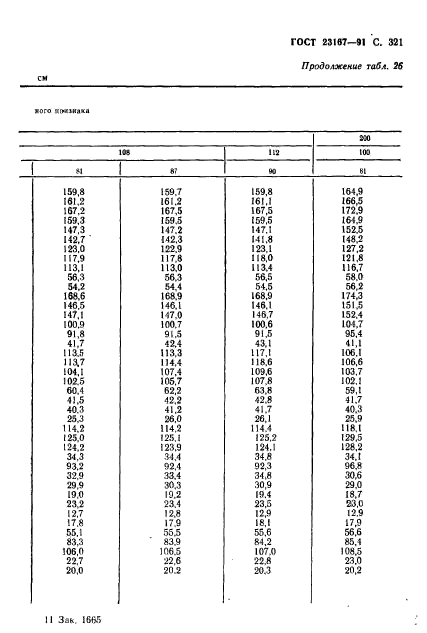  23167-91