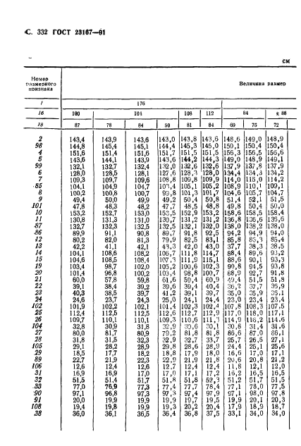  23167-91