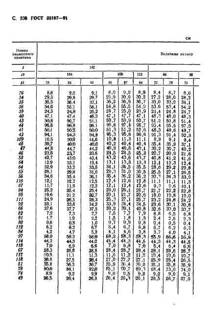  23167-91