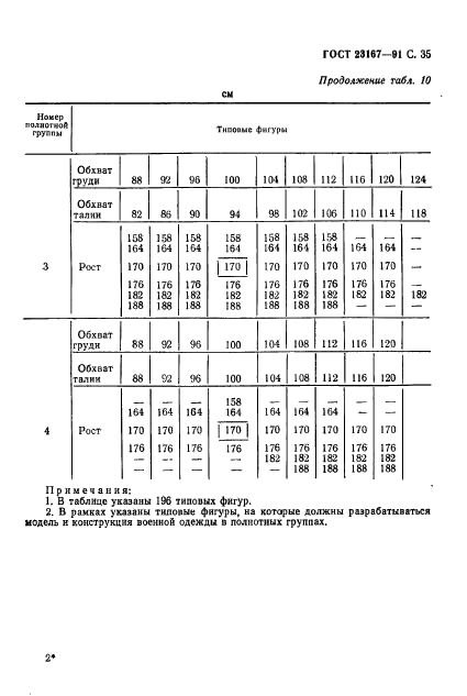  23167-91