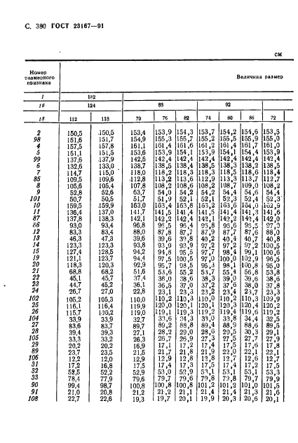  23167-91