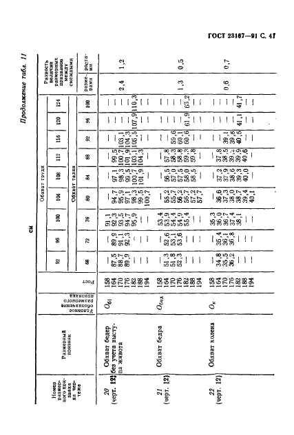  23167-91