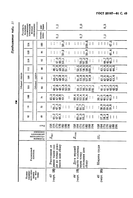  23167-91