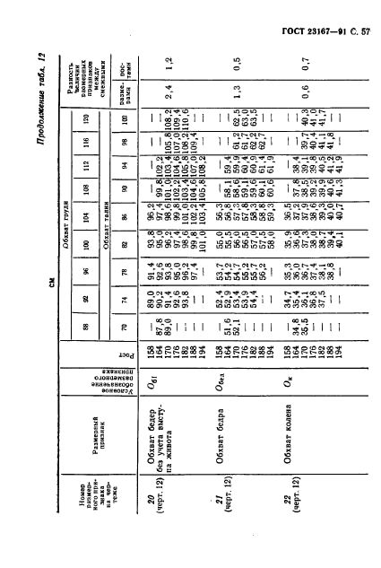  23167-91