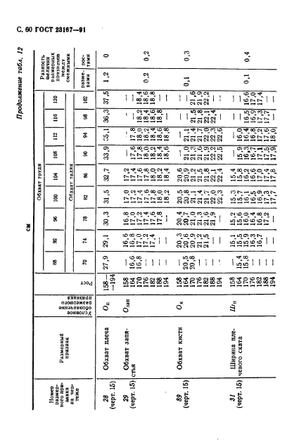  23167-91