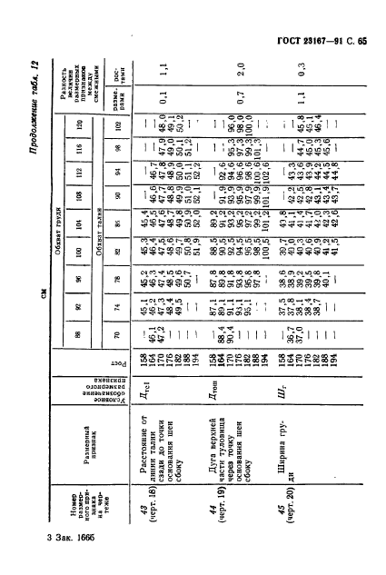  23167-91