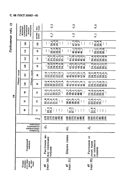  23167-91