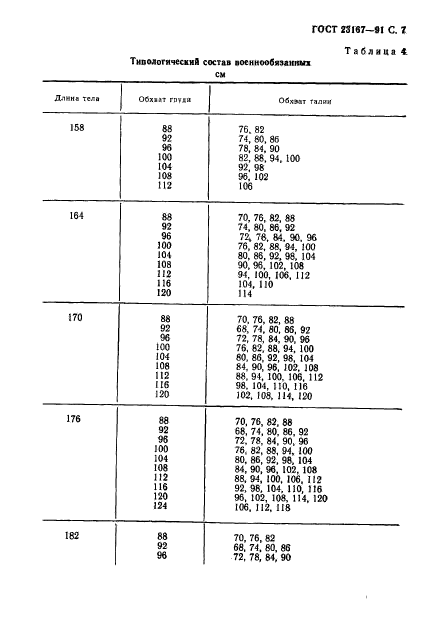  23167-91