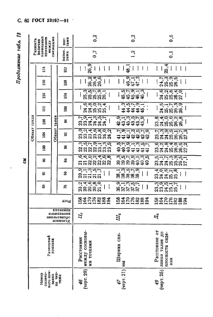  23167-91