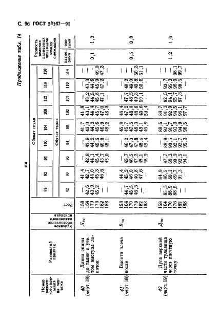  23167-91