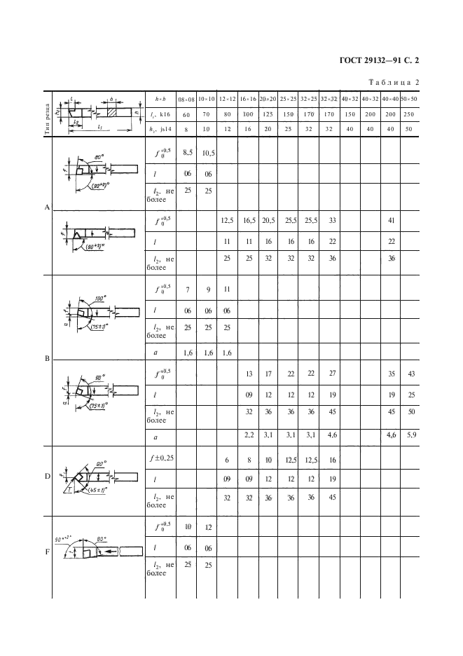  29132-91