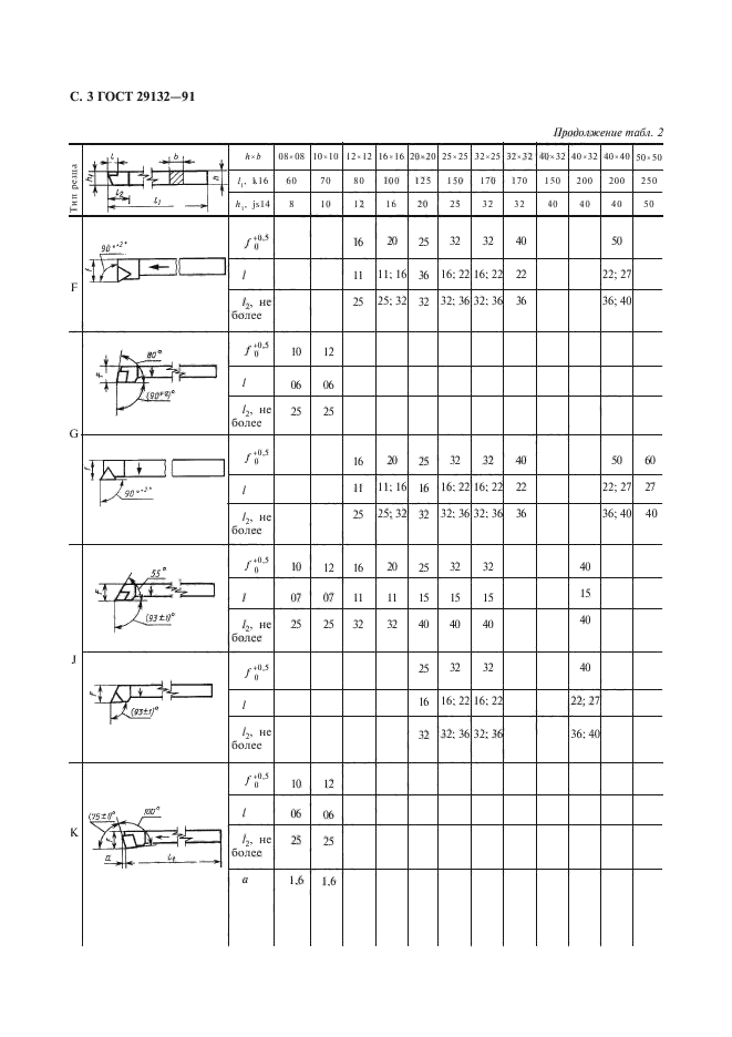  29132-91