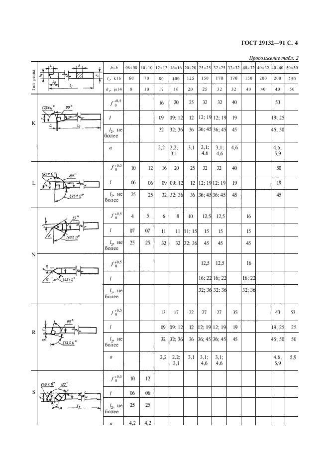  29132-91