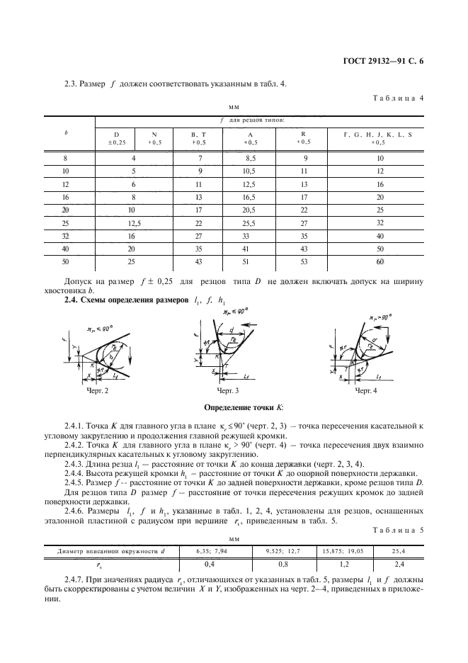 сверло центровочное по металлу