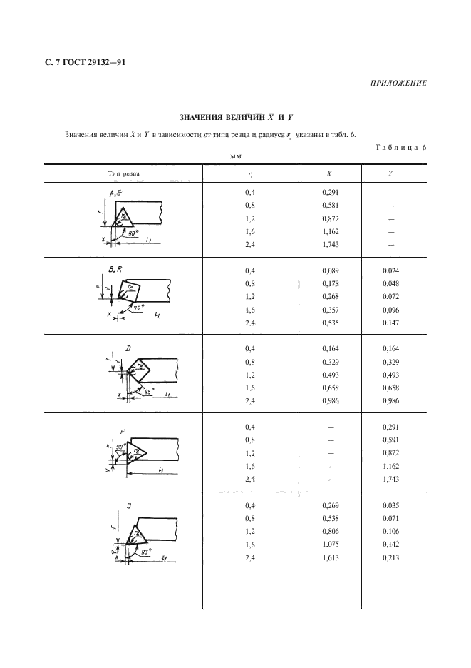  29132-91