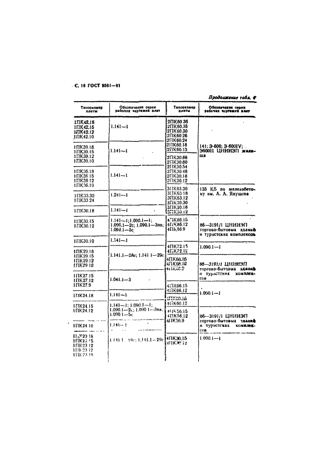  9561-91