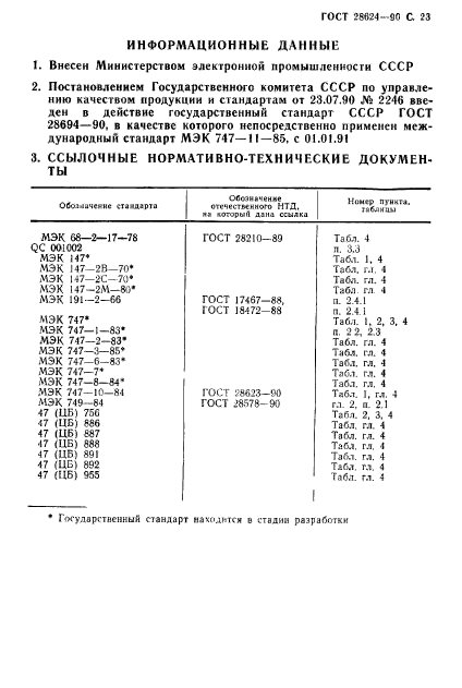  28624-90