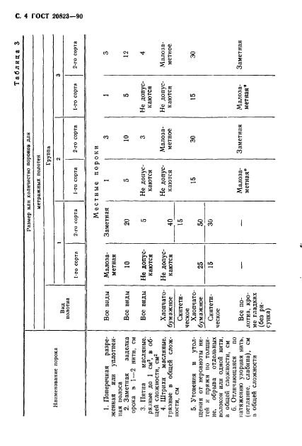  20823-90