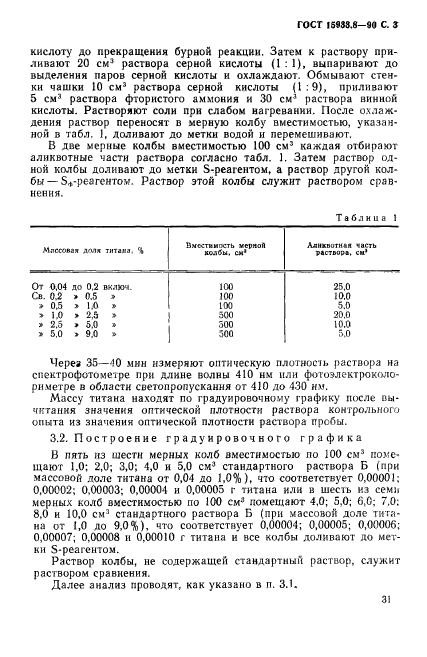  15933.8-90