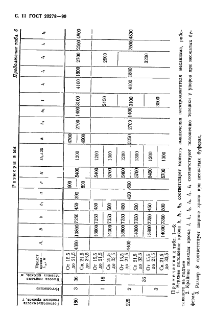  20278-90