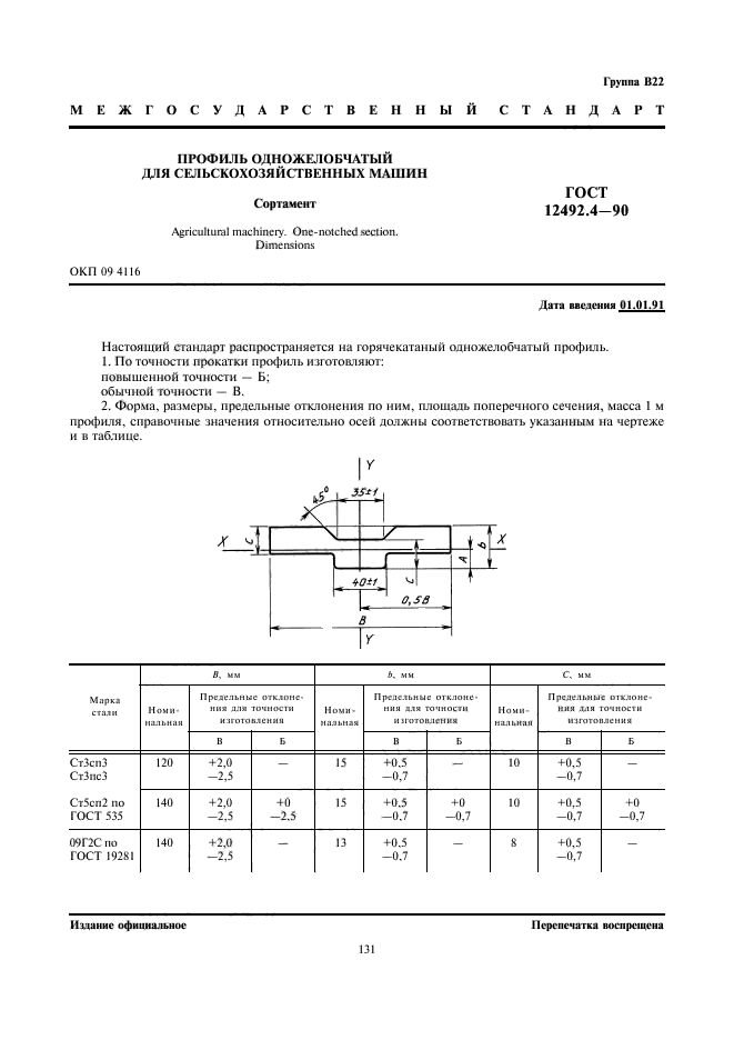  12492.4-90