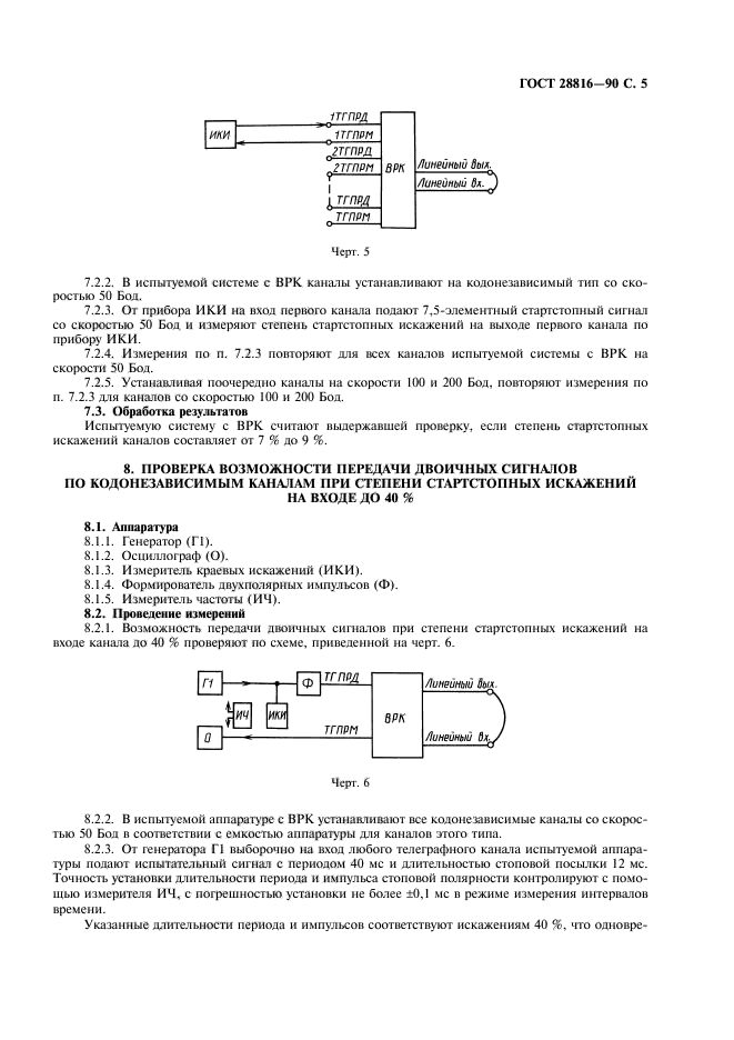  28816-90