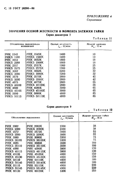  26290-90