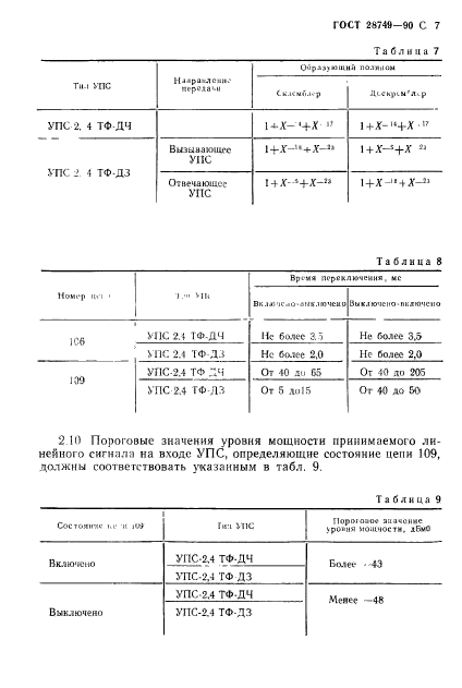  28749-90