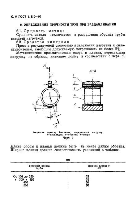  11310-90