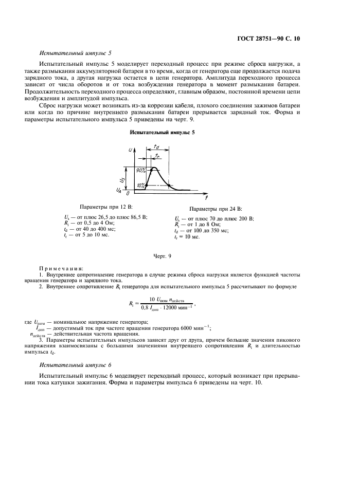  28751-90