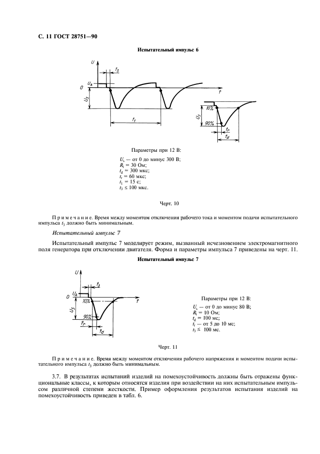  28751-90