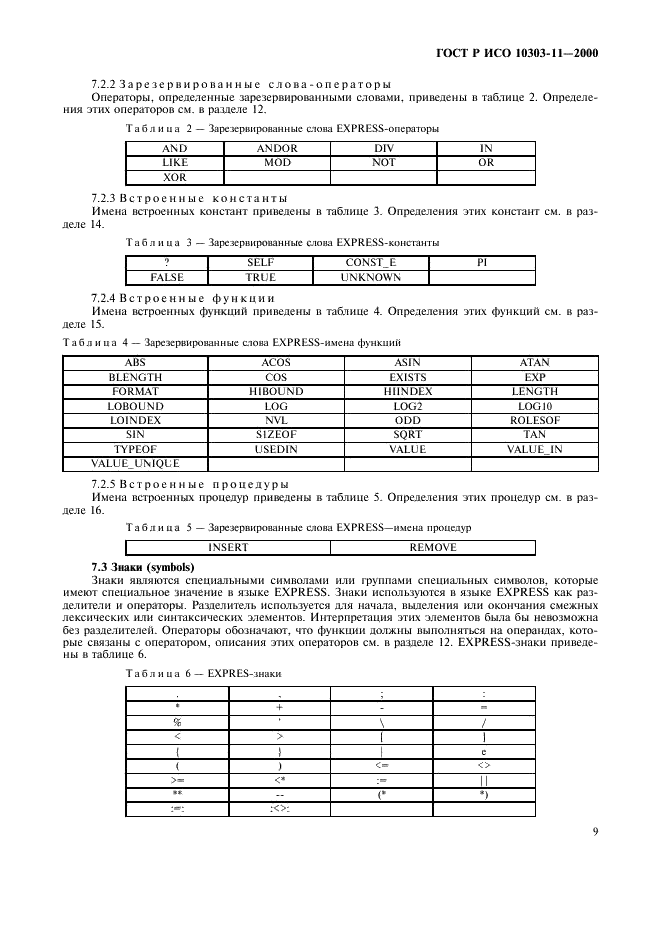    10303-11-2000